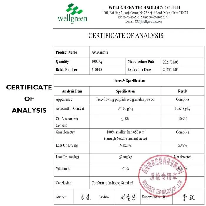 Astaxanthin Anti Aging